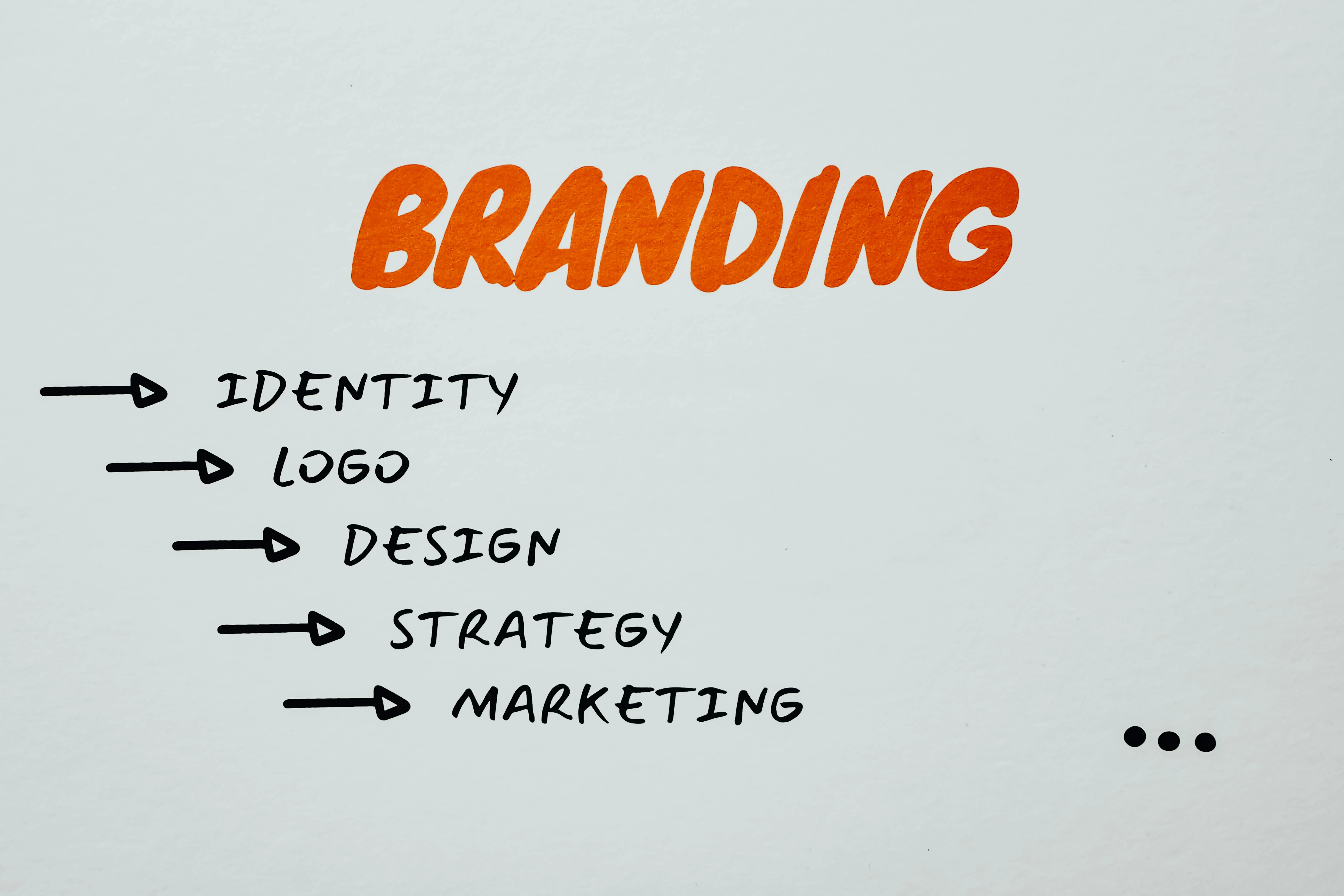 Brand Design Solutions